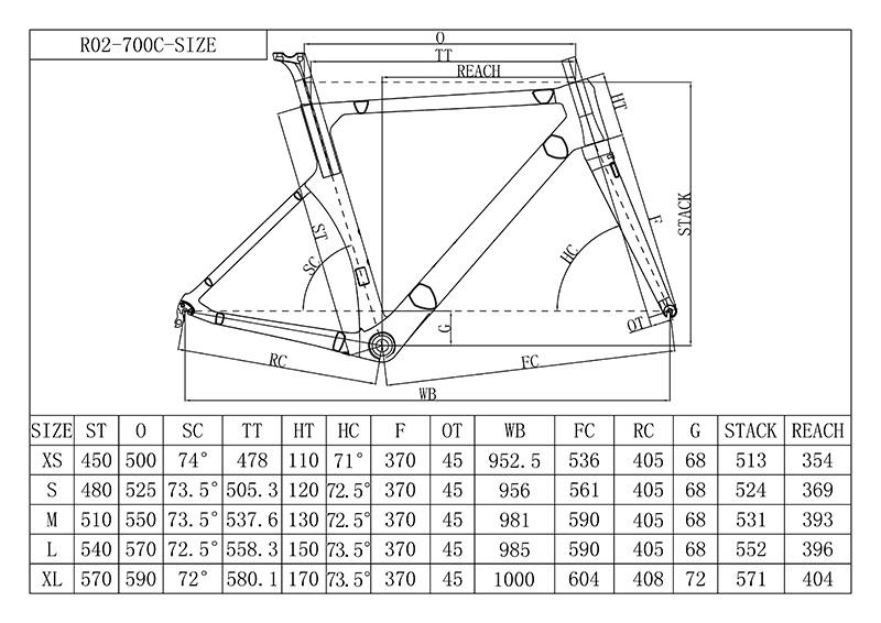 Aero Road Bike Frame Geometry